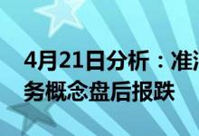 4月21日分析：准油股份跌近7%油气钻采服务概念盘后报跌