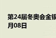 第24届冬奥会金银纪念币价格表 2022年07月08日
