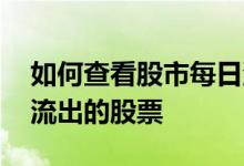 如何查看股市每日流入资金 怎么看天天资金流出的股票