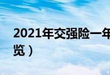 2021年交强险一年多少钱（最新收费标准一览）