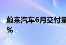蔚来汽车6月交付量为12961辆同比增长60.3%