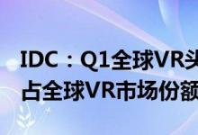 IDC：Q1全球VR头显出货356.3万台Oculus占全球VR市场份额达90%