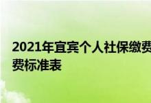 2021年宜宾个人社保缴费标准 2022年四川宜宾个人社保缴费标准表 