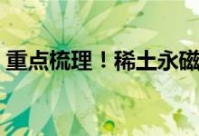 重点梳理！稀土永磁概念龙头股全名单揭晓！