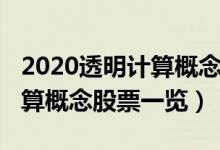 2020透明计算概念股票有哪些（2020透明计算概念股票一览）