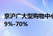 京沪广大型购物中心客流恢复至2019年同期39%-70%