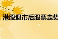港股退市后股票走势 港股退市后股票怎么办