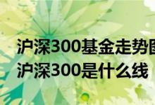 沪深300基金走势图的线代表什么? 基金里的沪深300是什么线