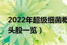 2022年超级细菌概念股有那些（超级细菌龙头股一览）