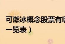 可燃冰概念股票有哪些（可燃冰概念股龙头股一览表）