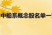 中船系概念股名单一览：哪些是中船系概念股