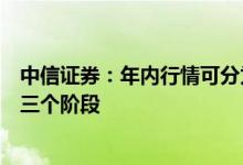 中信证券：年内行情可分为情绪平复、估值修复、估值切换三个阶段