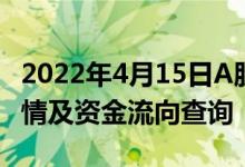 2022年4月15日A股创业板指查询储氢概念行情及资金流向查询