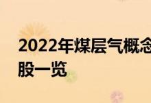 2022年煤层气概念股龙头有哪些煤层气概念股一览