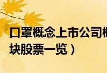 口罩概念上市公司概念股有哪些（口罩概念板块股票一览）