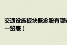 交通设施板块概念股有哪些（2021年交通设施概念股龙头股一览表）