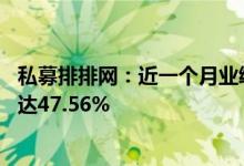 私募排排网：近一个月业绩排名前20的私募基金平均收益率达47.56%