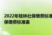 2022年桂林社保缴费标准基数及比例一览表 2022年个人社保缴费标准表 