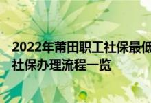2022年莆田职工社保最低缴费标准 2022莆田特困行业缓缴社保办理流程一览 