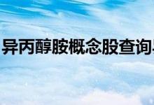 异丙醇胺概念股查询异丙醇胺概念名单一览表
