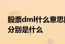 股票dml什么意思四条线 股票DMI的四条线分别是什么