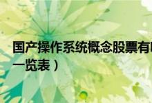 国产操作系统概念股票有哪些（国产操作系统概念股龙头股一览表）