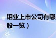 钼业上市公司有哪些（2022年钼业概念龙头股一览）