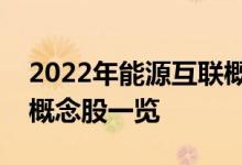 2022年能源互联概念股龙头有哪些能源互联概念股一览