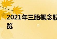 2021年三胎概念股龙头有哪些三胎概念股一览