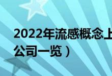 2022年流感概念上市公司有哪些（流感上市公司一览）