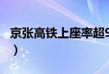 京张高铁上座率超95%（发送旅客39 87万人）