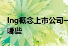 lng概念上市公司一览2022年lng上市公司有哪些
