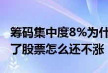 筹码集中度8%为什么还不涨 筹码集中度很小了股票怎么还不涨