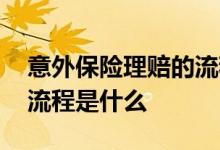 意外保险理赔的流程是什么 意外保险理赔的流程是什么