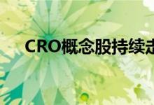 CRO概念股持续走强昭衍新药午后涨停