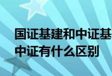 国证基建和中证基建有什么区别 基金国证和中证有什么区别