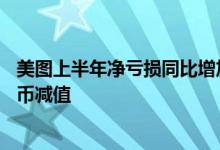 美图上半年净亏损同比增加超过99%主要因为已购买加密货币减值