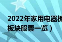 2022年家用电器板块股票有哪些（家用电器板块股票一览）
