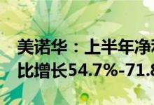 美诺华：上半年净利润预计1.8亿元-2亿元同比增长54.7%-71.89%