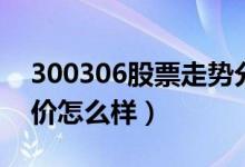 300306股票走势分析（远方信息300306股价怎么样）
