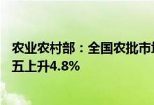 农业农村部：全国农批市场猪肉均价为25.74元/公斤比上周五上升4.8%
