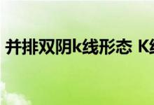 并排双阴k线形态 K线出现双阴线是有风险吗