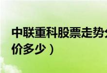 中联重科股票走势分析（中联重科000157股价多少）