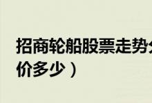 招商轮船股票走势分析（招商轮船601872股价多少）