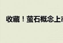 收藏！萤石概念上市公司2022年名单一览
