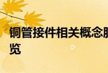 铜管接件相关概念股有哪些铜管接件概念股一览