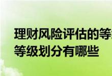 理财风险评估的等级分为几级 理财风险评估等级划分有哪些