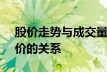 股价走势与成交量macd的关系 成交量与股价的关系