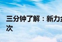 三分钟了解：新力金融股票6个月上龙虎榜11次
