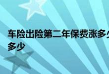 车险出险第二年保费涨多少钱 第一年车险出险第二年保费涨多少